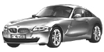 BMW E86 U20U6 Fault Code